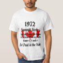 Search for nhl tshirts Canada