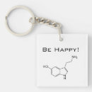 Search for biochemistry accessories Teacher