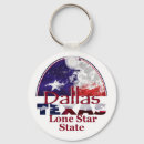 Search for texas state key rings San antonio