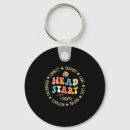 Search for special teacher key rings Best christmas deals