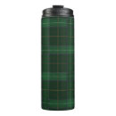 Search for plaid christmas mugs Pattern