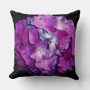 Search for navy and turquoise cushions Floral