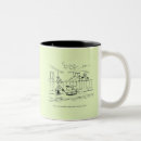 Search for wagoner mugs Humour