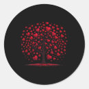 Search for i heart chemistry stickers I love you not