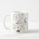 Search for dinosaur for kids mugs Green