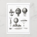 Search for aviation postcards Aeronautics