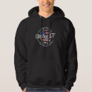 Search for 18th birthday hoodies 2007
