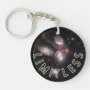 Search for inspirational key rings Kids