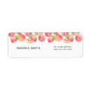 Search for leaf return address labels Summer
