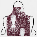 Search for aquarium aprons Background