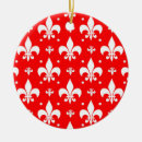 Search for repeating christmas tree decorations Pattern