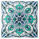 Search for green spanish tiles Backsplash