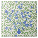 Search for blue leaf tiles Garden