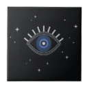 Search for protective tiles Evil eye
