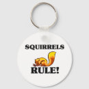 Search for gray squirrel key rings Squirrels