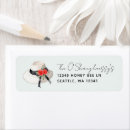 Search for race return address labels Watercolor