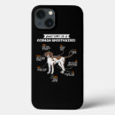 Search for shorthaired pointer iphone cases Puppy