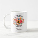 Search for psalm 18 mugs Faith