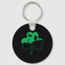 Search for pot luck key rings Celtic