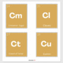 Search for storage stickers Pantry