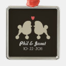 Search for 1st anniversary christmas tree decorations Couple