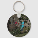 Search for feed key rings Cute