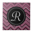 Search for pink chevron tiles Zigzag