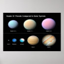 Search for kepler posters Planets
