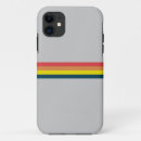 Search for retro 90s iphone cases Classic