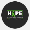 Search for duct stickers Awareness