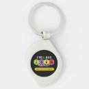 Search for periodic table key rings Nerdy