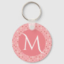 Search for dotty key rings Spotty
