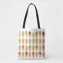Search for scream accessories Fun