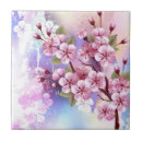 Search for japan cherry blossom tiles Floral