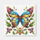 Search for butterfly magnets Colorful