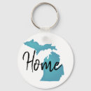 Search for homing key rings Script