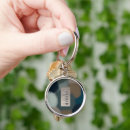 Search for transformed key rings Abstract