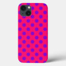 Search for cerise iphone cases Retro
