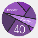 Search for geometric birthday stickers Abstract