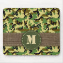 Search for camouflage design mousepads Background