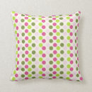 Search for pink polka dots cushions Modern