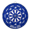 Search for nautical dartboards Navy blue