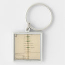 Search for table key rings Hand