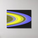Search for ring canvas prints Photography