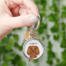 Search for cavalier king charles spaniel key rings Animal