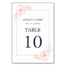 Search for navy blue and rose gold Pink