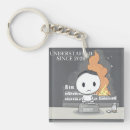 Search for pharmacy key rings Doctor