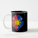 Search for heritage mugs Modern