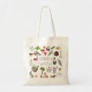Search for herbs bags Witch