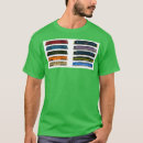 Search for deltic clothing Trainspotting